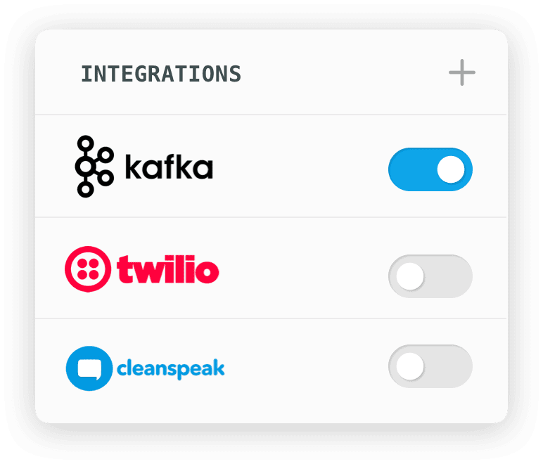 168极速赛车开奖网官网 integration examples kafka twillio cleanspeak